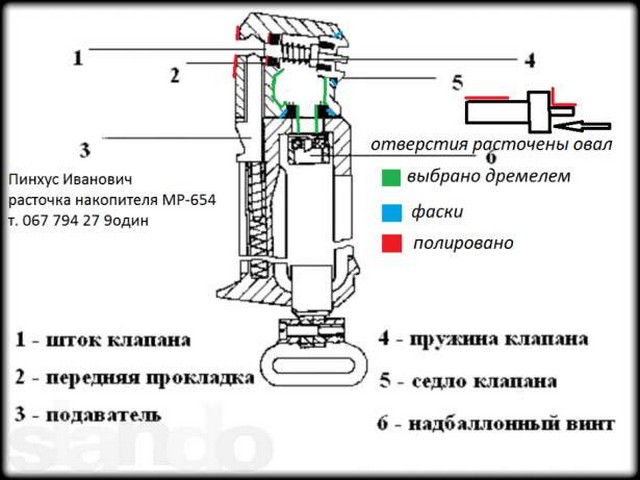 Модульное оригами роза Модульное оригами роза