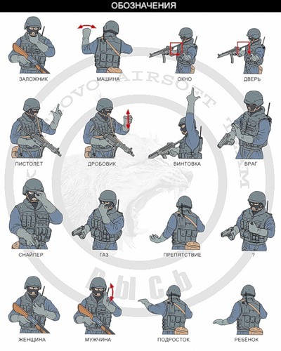 язык жестов в спецназе обозначения